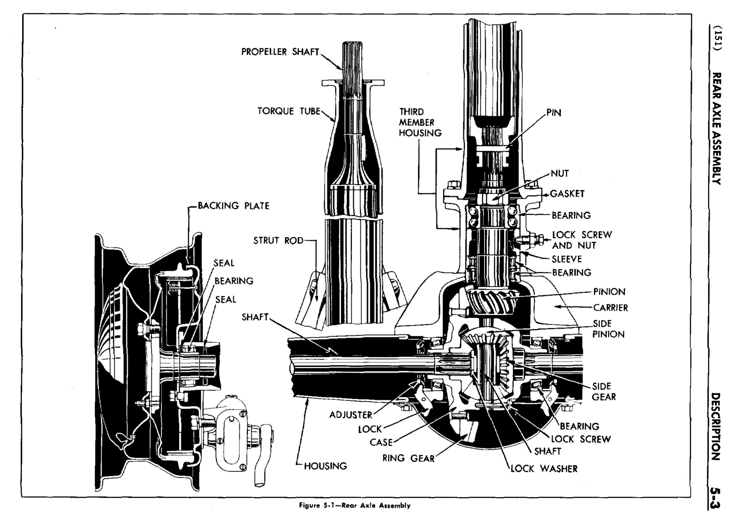 n_06 1950 Buick Shop Manual - Rear Axle-003-003.jpg